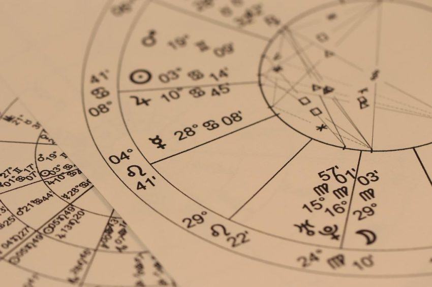 Hvorfor er astrologi viktig i alternativbevegelsen?
