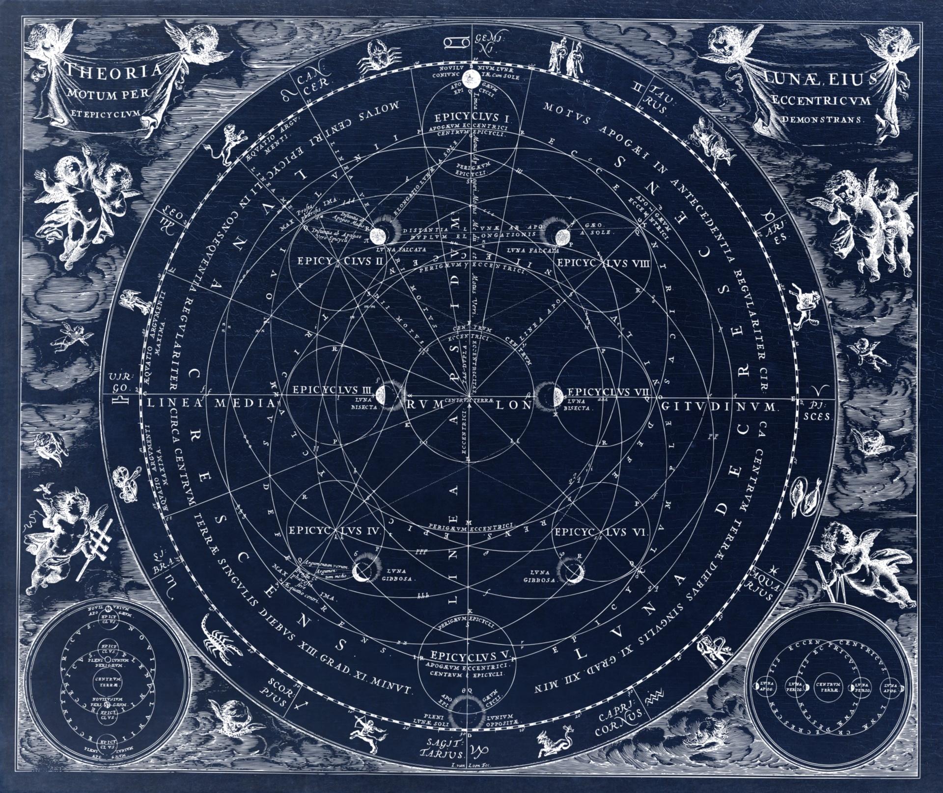 Hvorfor er‍ astrologi viktig i alternativbevegelsen?